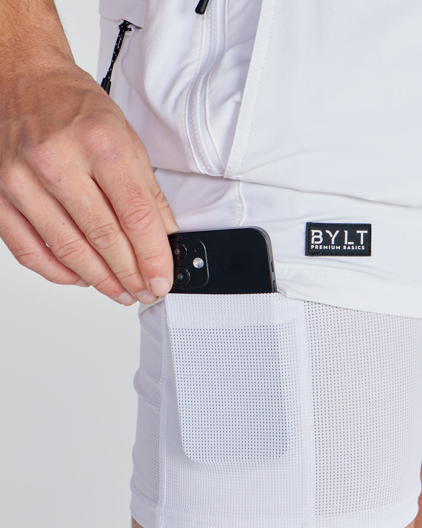 The BIOS Short